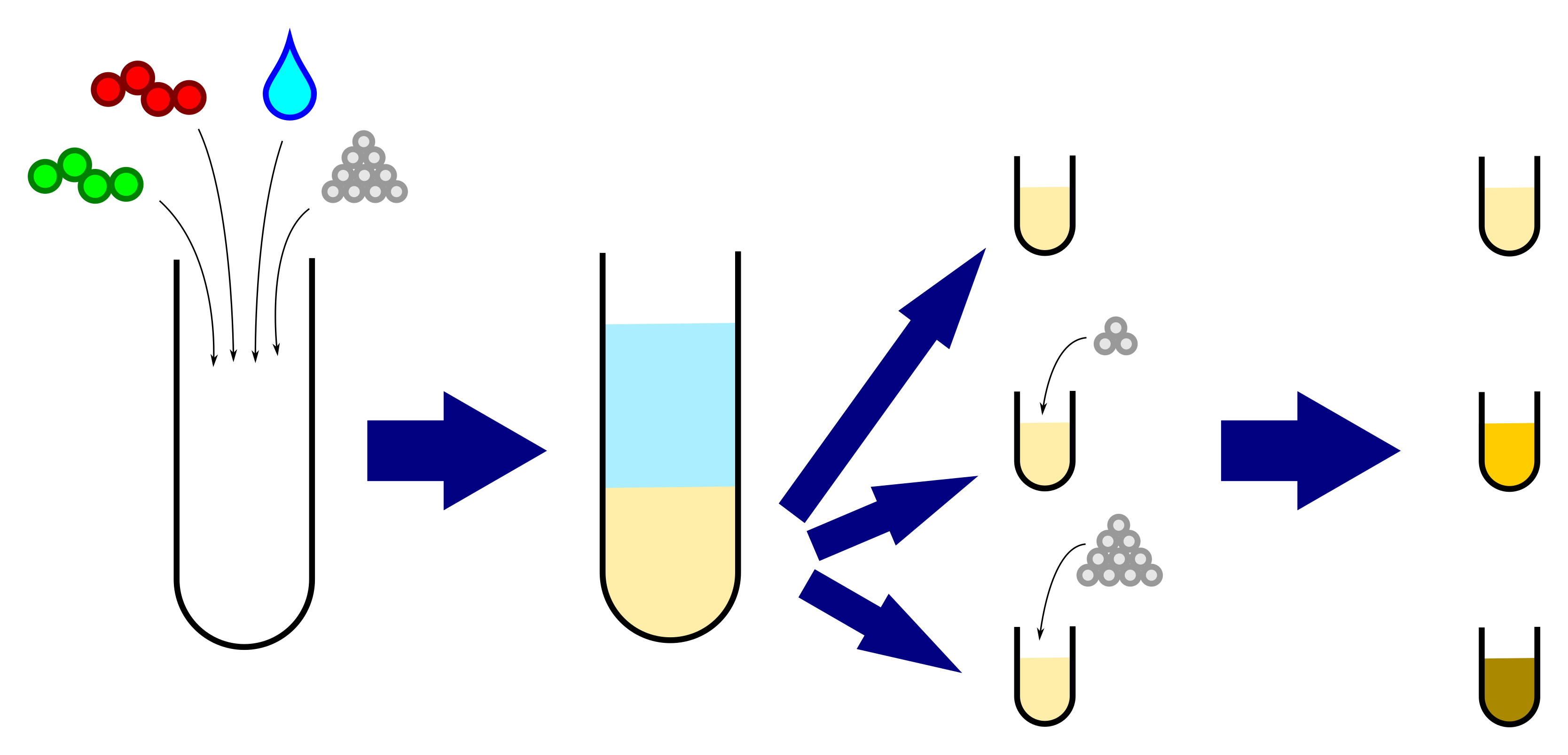 Decoupling Salt- and Polymer-Dependent Dynamics in Polyelectrolyte Complex Coacervates via Salt Addition